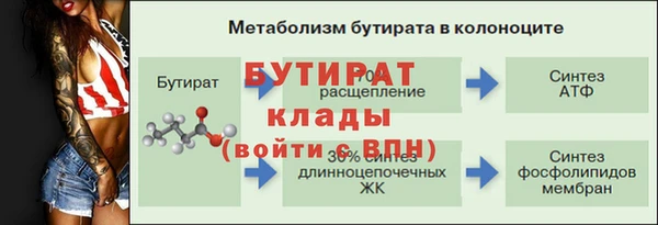 кокаин премиум Бородино